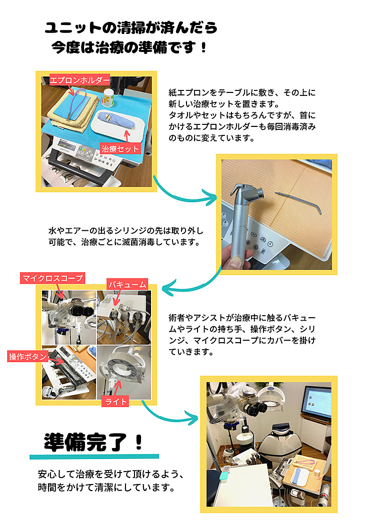 関口歯科 川越、歯医者、歯科医、歯周病、根管治療、入れ歯（義歯）、審美歯科・セラミック治療、自由診療