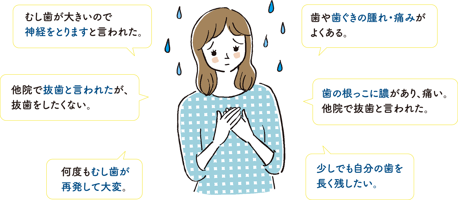 関口歯科 川越、歯医者、歯科医、歯周病、根管治療、入れ歯（義歯）、審美歯科・セラミック治療、自由診療