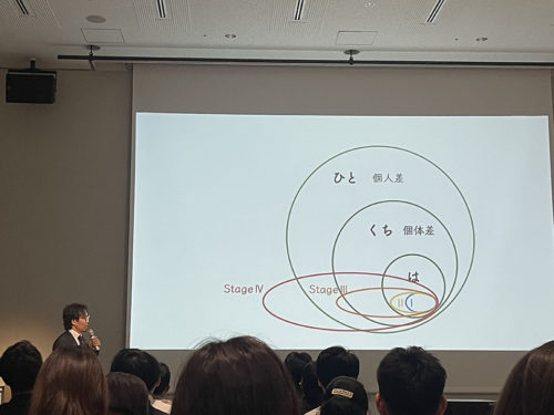 関口歯科 川越、歯医者、歯科医、歯周病、根管治療、入れ歯（義歯）、審美歯科・セラミック治療、自由診療